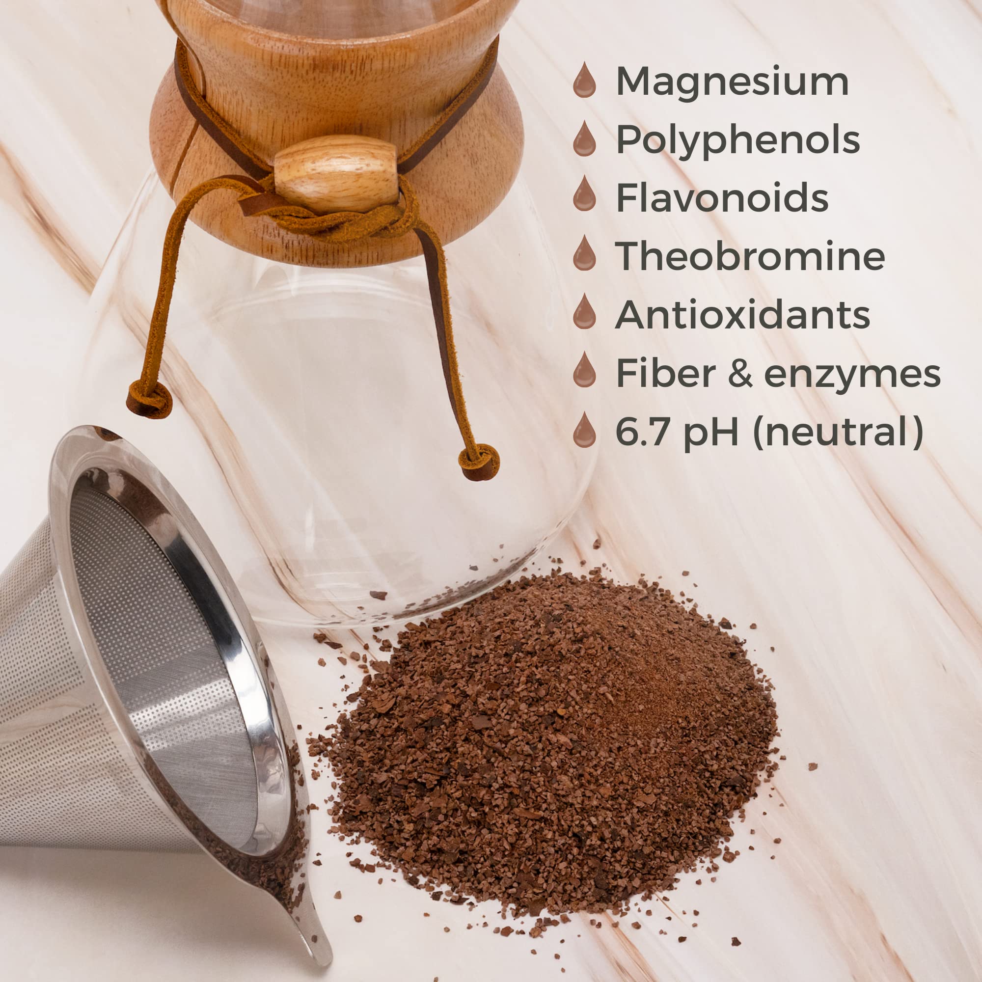 Ivory Coast Medium Roast