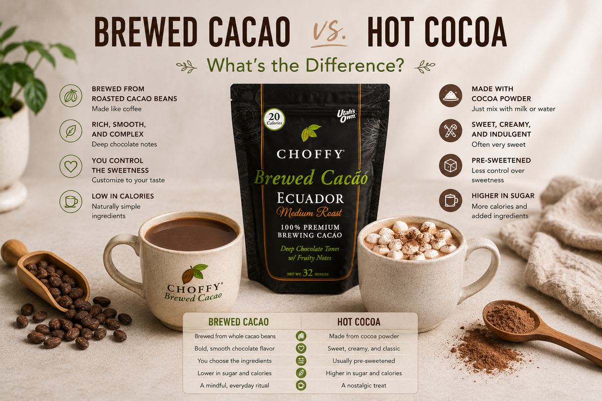 What Makes Brewed Cacao Different From Hot Cocoa?